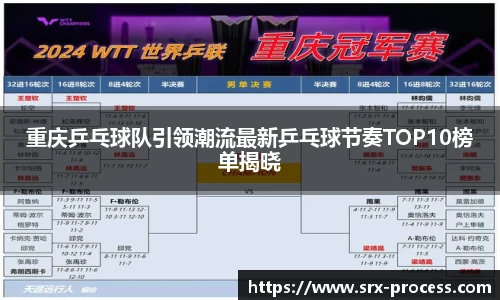 重庆乒乓球队引领潮流最新乒乓球节奏TOP10榜单揭晓